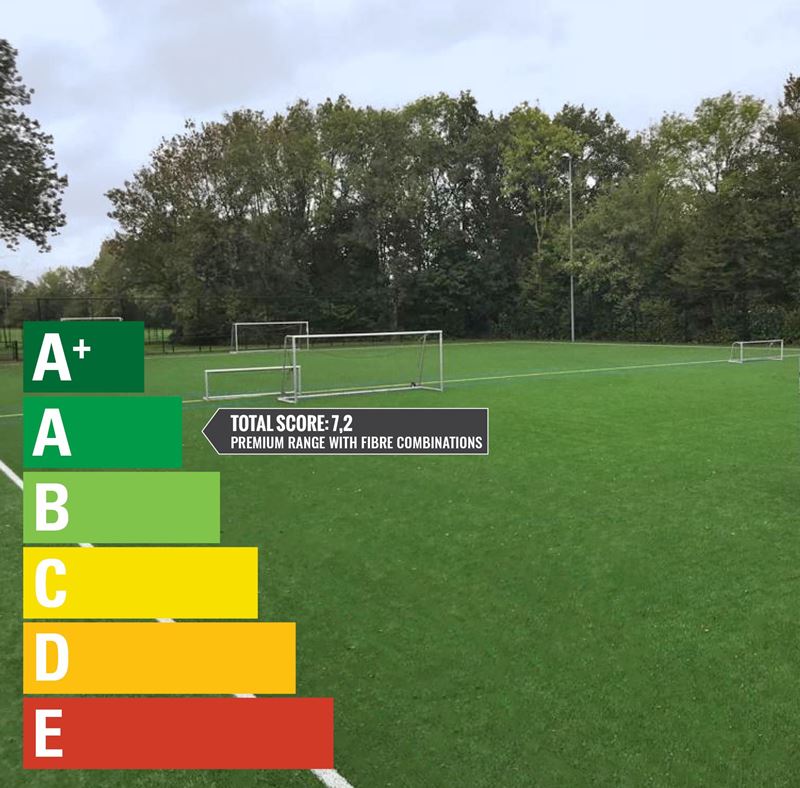 First GreenFields Slide Max ST pitch with biodegradable GreenFill ...