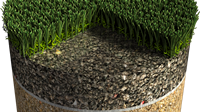 ECO-range systems